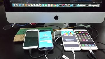 Appium IOS and ANDROID Cucumber Parallels execution on multiple real devices/IOS.