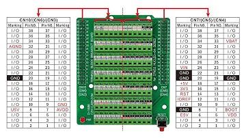 D-1686 Terminal Block Breakout Board Module, for STM32 Nucleo-64 boards