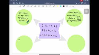 CIRI CIRI PELAJAR CEMERLANG CIRI CIRI PELAJAR CEMERLANG