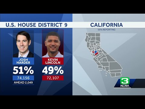 California 2024 General Election Results | Updates at 6 a.m.