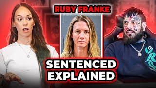 What will Ruby Franke’s PR!S0N sentence look like? | Episode 1 by Jessica Kent 25,168 views 1 month ago 42 minutes