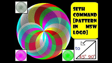 MSW logo tutorial/MSW LOGO SETH commands/Repeat command/Logo commands for class 3 & 4
