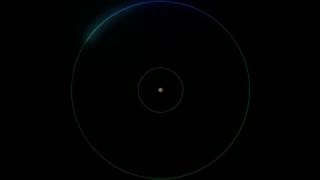 Celebrity Cassiopeia Project - Quantum Mechanics - 02 Quantum Mechanics - Chapter 2 Profile