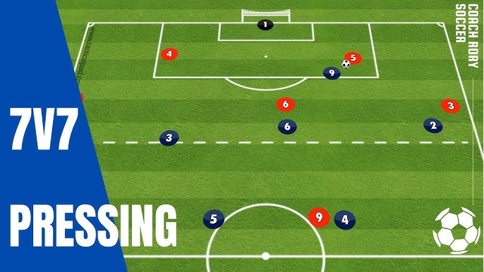 The Best 10 Football Tactics Ever ( With Pictures) - Ekip Grass