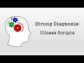 Illness Scripts (Strong Diagnosis)