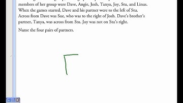 1.6 Reasoning to Solve Problems