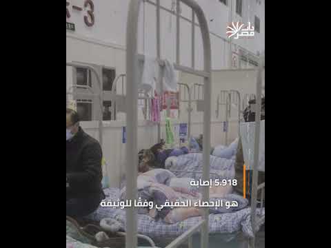 ذات مصر وثائق مسربة هل نشرت الصين فيروس كورنا حول العالم