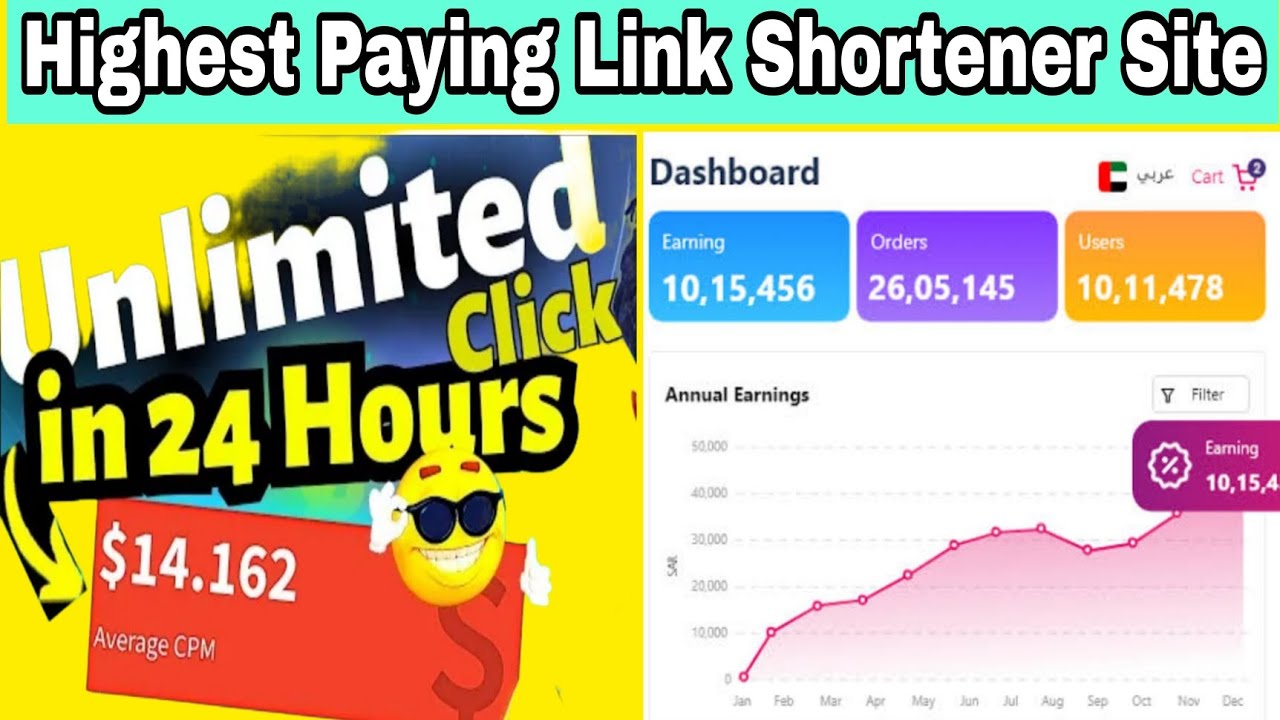 Highest Paying Link Shortener Site Unlimited Views High Cpm Url Shortener site