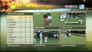 2007 DTV Masters Mix Channel