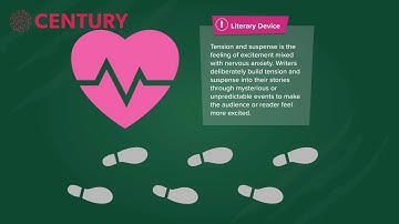 Jekyll and Hyde: Plot Summary - Search for Mr Hyde | English Literature GCSE