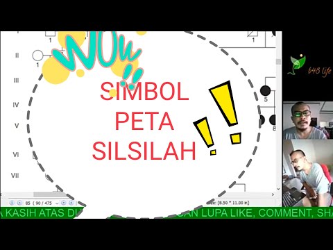 Video: Apa arti simbol-simbol pada diagram silsilah?