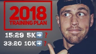 Track & Field Training Plan | Outdoor 2018