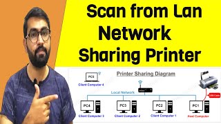 How to scan from network printer windows 10/8/7 | scan from network computer to printer screenshot 2