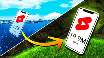 How to Upload & Viral SHORTS Like a PRO!!🔥 | How to Upload Shorts on YouTube