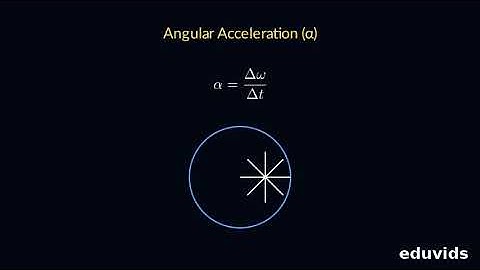 Rotational Motion Explained: Angular Displacement, Velocity, Acceleration