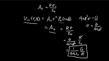 Problem 3.18b | Introduction to Electrodynamics (Griffiths)
