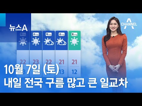 [날씨]내일 전국 구름 많고 큰 일교차…동해안·남해안·제주 비 | 뉴스A