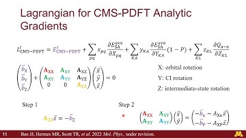 Compressed Multistate Pair-Density Functional Theory and its Analytic Gradients in OpenMolcas