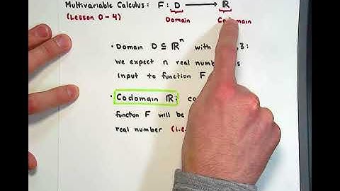 M1C, Lesson 5.1: Intro to VectorValued Functions