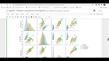 GRIP TSF INTERNSHIP TASK 3