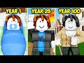 100 Years As A Noob! A Roblox Movie