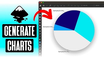 How To Generate Charts & Graphs In Inkscape