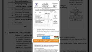 Graduate and Diploma Apprenticeship in NLC India #psujob#shorts#gate2026 #psu#gateexam#diplomajobs