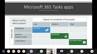 Tech Tip - Microsoft 365 Scheduling Options