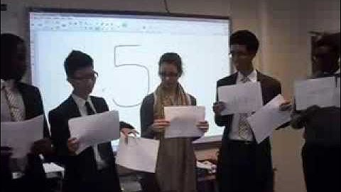 CPU Special Registers