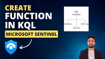 Save KQL query as function and reuse it