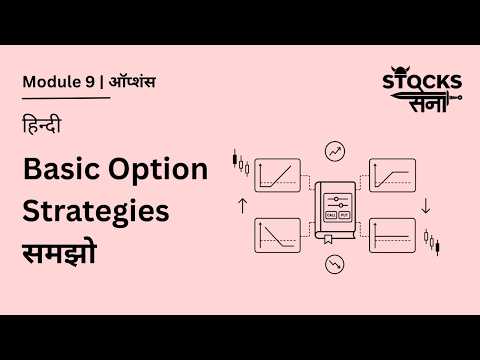 Basic Options Strategies