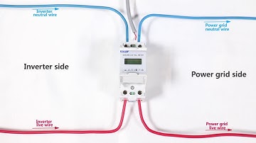 Huawei SUN2000L Installation - Energy Meter Connection (CHINT DDSU666)
