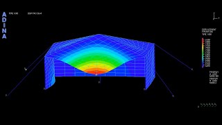 [ADINA] Hybrid element Profile