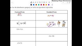 RP3 Week 6 HW (Cheyney)