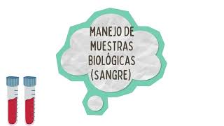 Transporte Y Manejo De Muestras