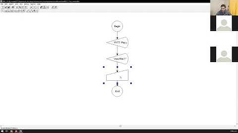 Video 16 (2020_09_08): Introduction to programming: ejercicios de algoritmos con DFD