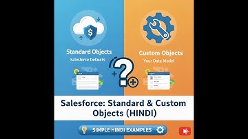 Salesforce Custom Object & Standard object in Hindi | Explained with Simple Example