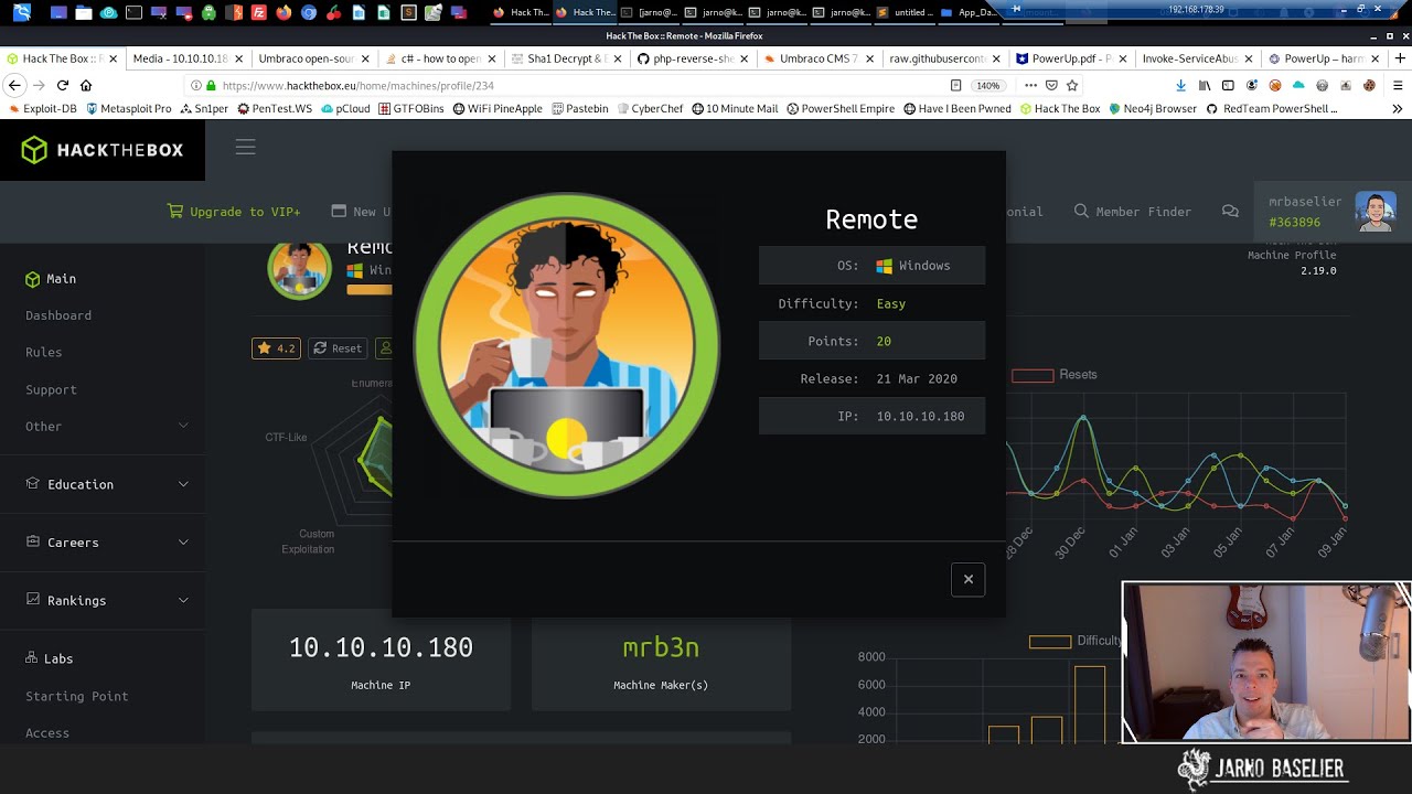 2021.02 - HackTheBox - Remote - YouTube