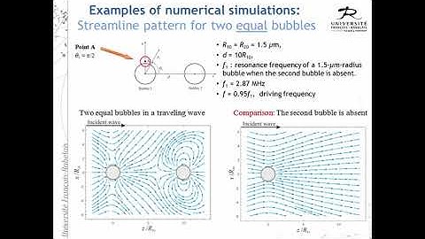 A Theoretical Model For Acoustic Microstreming Generated By Two Interacting Contrast Microbubbles