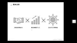4378 株式会社CINC　後半 質疑 2022年2月20日 東京キャッシュフロー勉強会