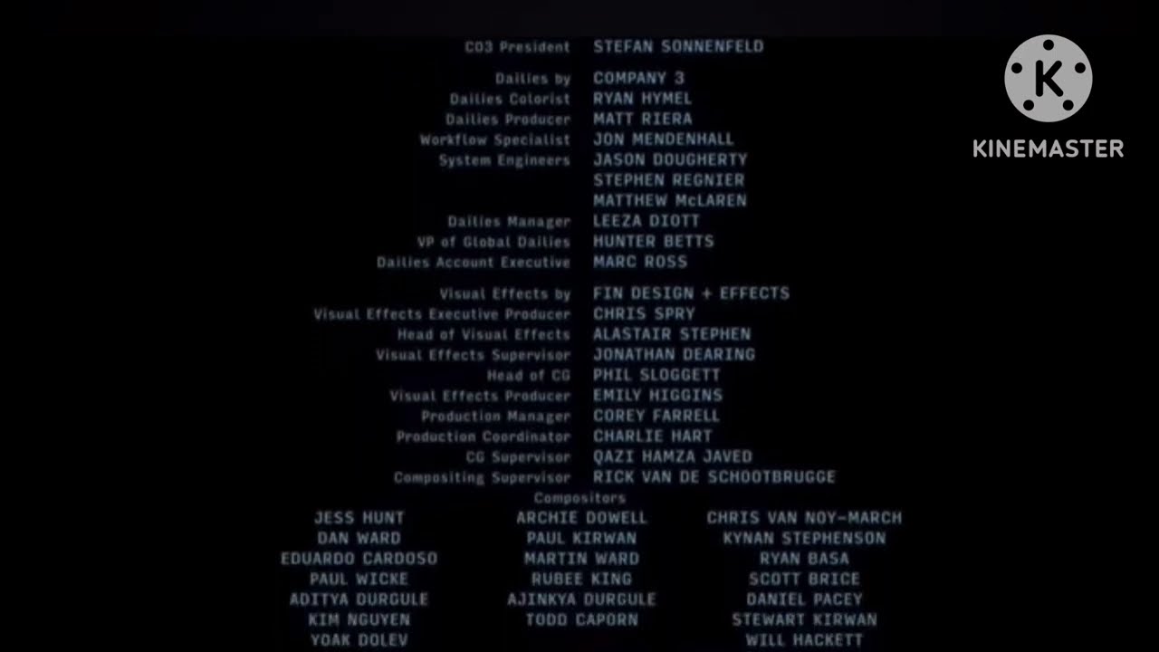 The fnaf movie end credits but with apangrypigs fnaf remix