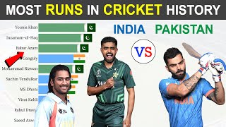 Most Runs in Cricket History | Indian and Pakistan Batsmen