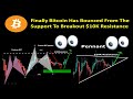 BITCOIN WILL PUMP HERE!! Best Altcoin to buy RIGHT NOW! Stock Market & Crypto, News & Analysis