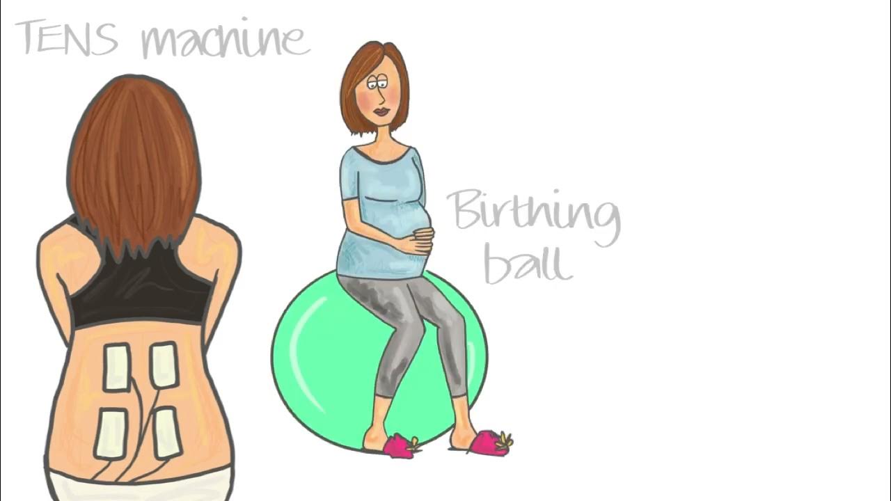 Pain relief and induction YouTube