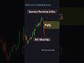 IFC Candlestick patterns trading Strategy | Chart patterns trading strategy #trading #candlestick
