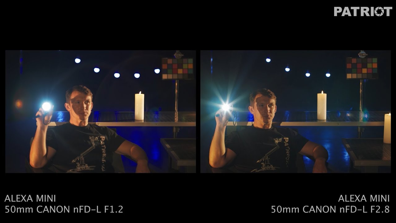 Testing Canon nFD\nFD-L (mini K35) FF-Prime Lenses | PATRIOT Rental