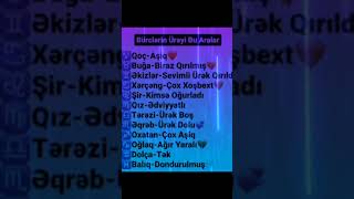 Sizin Bürc Hansidir Status Üçün Video Bürcler Haqqında