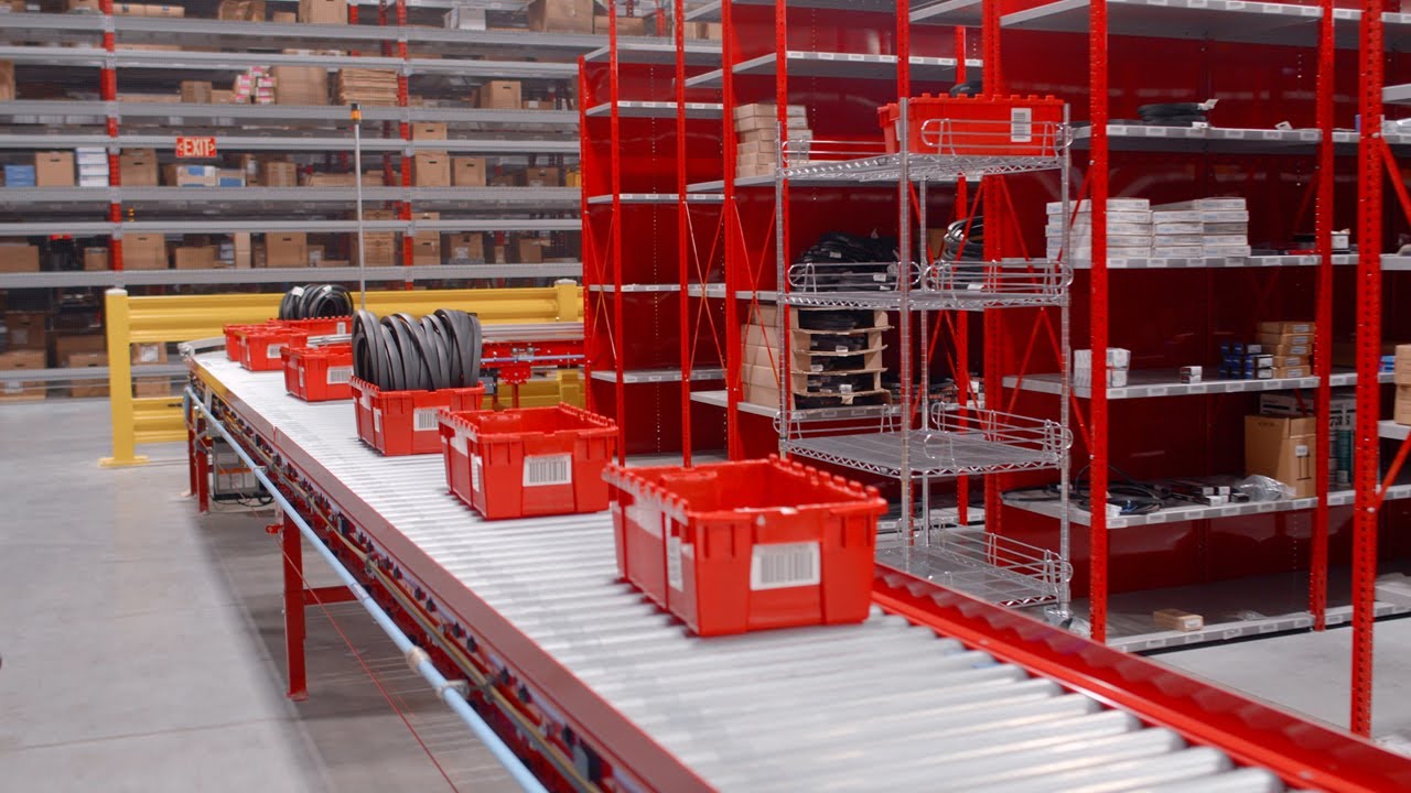 Core capabilities and value added solutions youtube