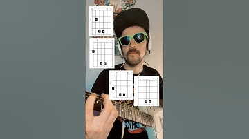 Post-punk / Shoegaze Progression 6-3-4-2 #guitar #postpunk #shoegaze