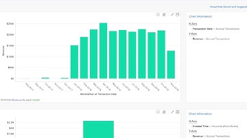 Zia in Zoho Analytics